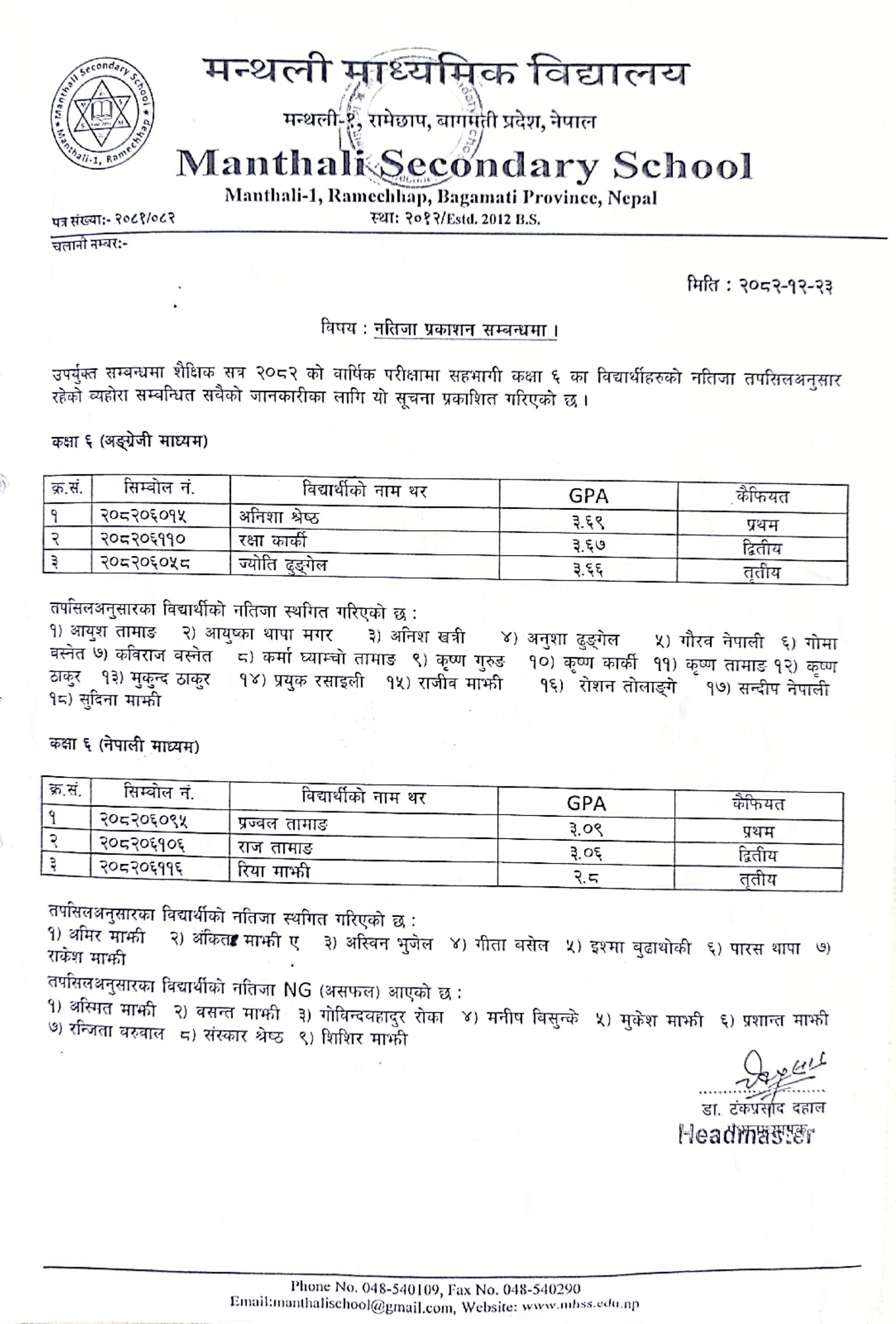 Final Terminal Examination Result 2082( Grade 6,7,9)